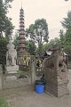 5055 Chengdu Wenshu Monastery